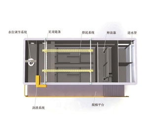 YW型氣浮機